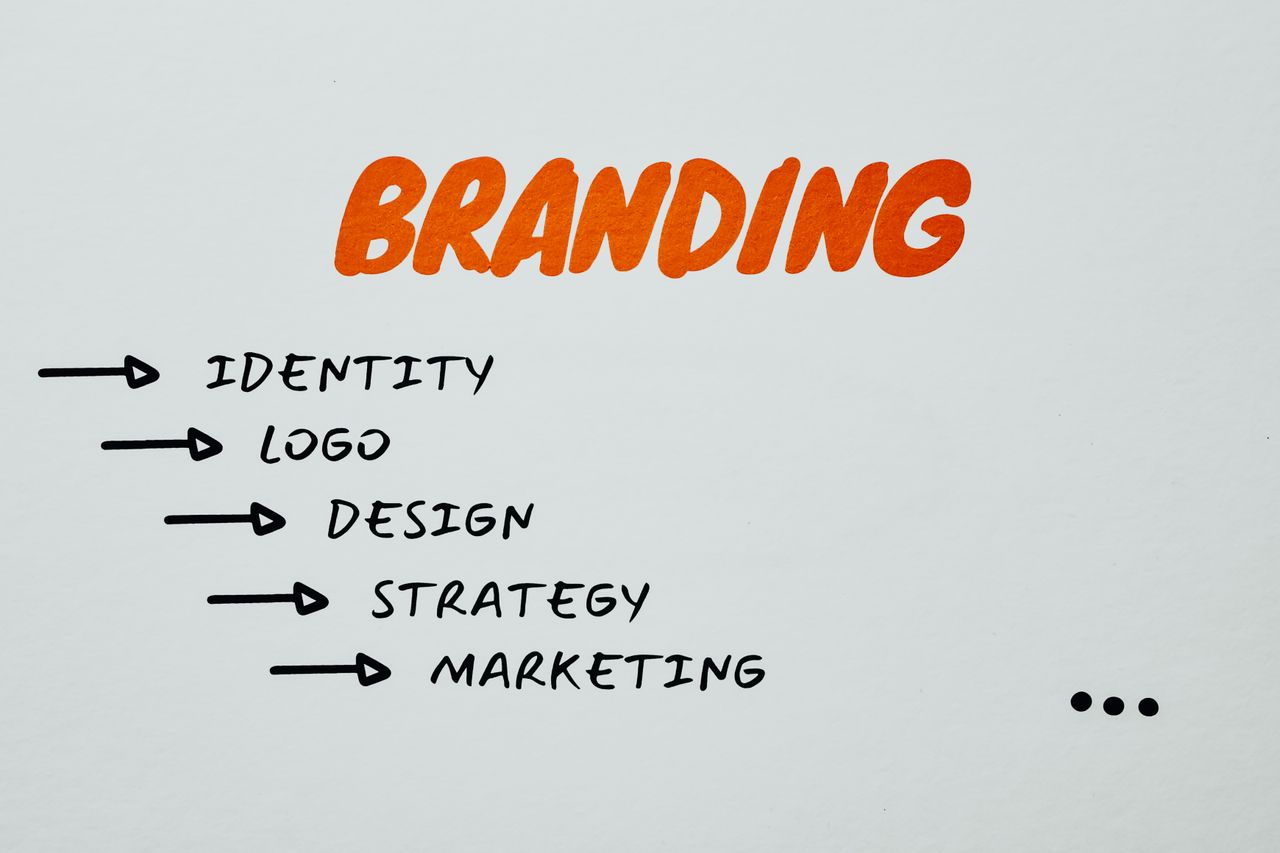 team-01 Visual representation of branding, identity, and marketing strategies.